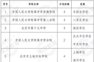 神挡杀神！爵士过去三场连胜76人 雄鹿 掘金 过去11场赢下9场