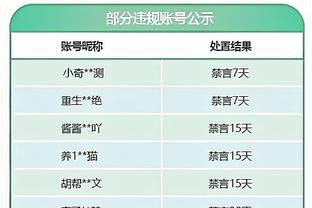 泰国队主帅：尽管对手是韩国这样的强队，目标是至少拿1分