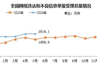 ?末节一波流！刘泽一29+8 王哲林总得分里程碑 浙江1-0上海